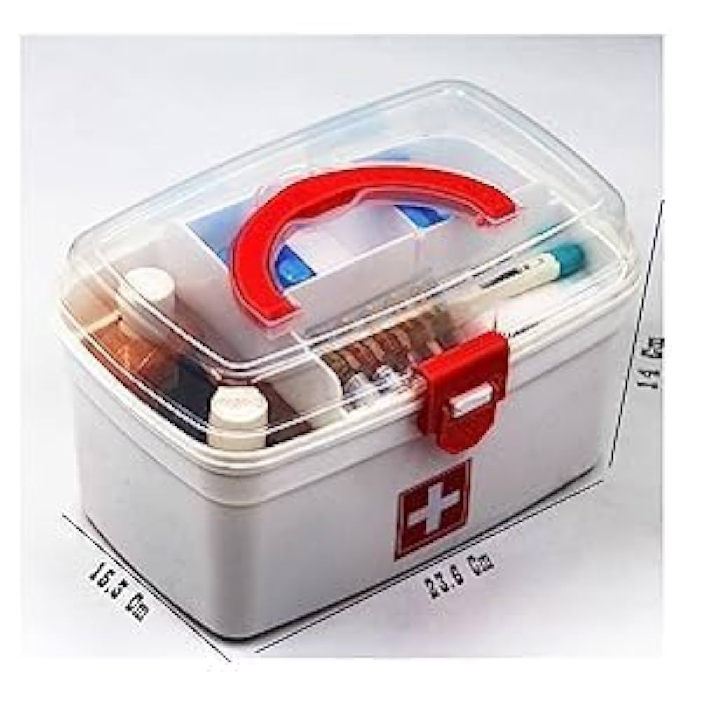 Restocking First Aid Box Colony Hardware | RESTOCKING ITEMS FOR FIRST AID BOXES